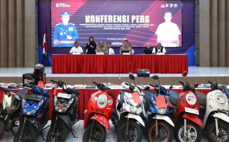 Ratusan Kasus Curat, Curas, dan Curanmor Terungkap Selama Mei 2026